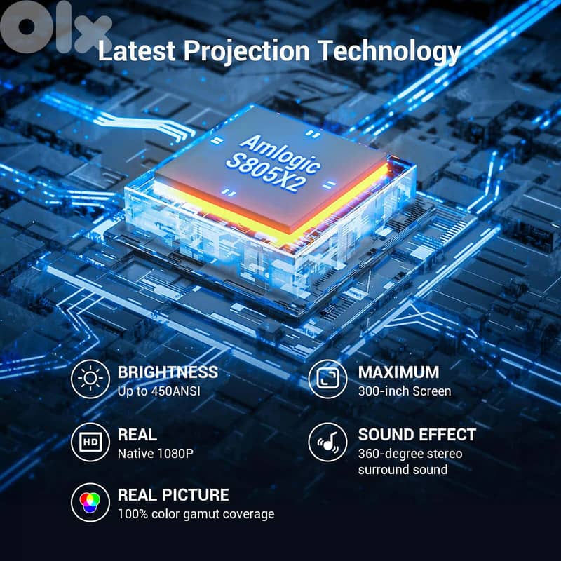 XGODY Portable Smart Projector With Built-in Apps, Built-In TV Stick 3
