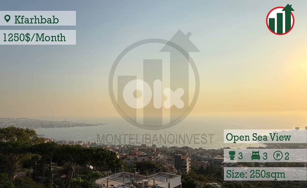 Fully Furnished Apartment for Rent in Kfarhbab !! 0