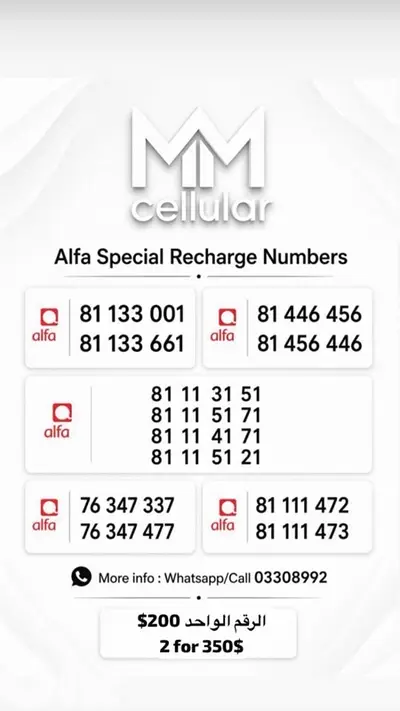 Alfa Special Numbers