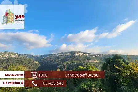 Monteverde 1000m2 | Land | Prime Location | Panoramic View | OH
