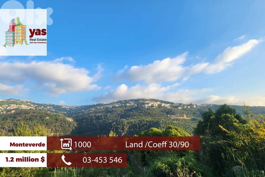 Monteverde 1000m2 | Land | Prime Location | Panoramic View | OH 0