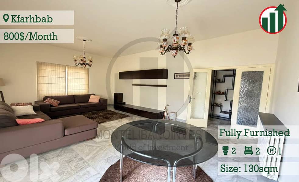 Fully Furnished Apartment for Rent in Kfarhbab !! 0