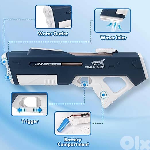 Electric Water Gun for Adults Kids 5