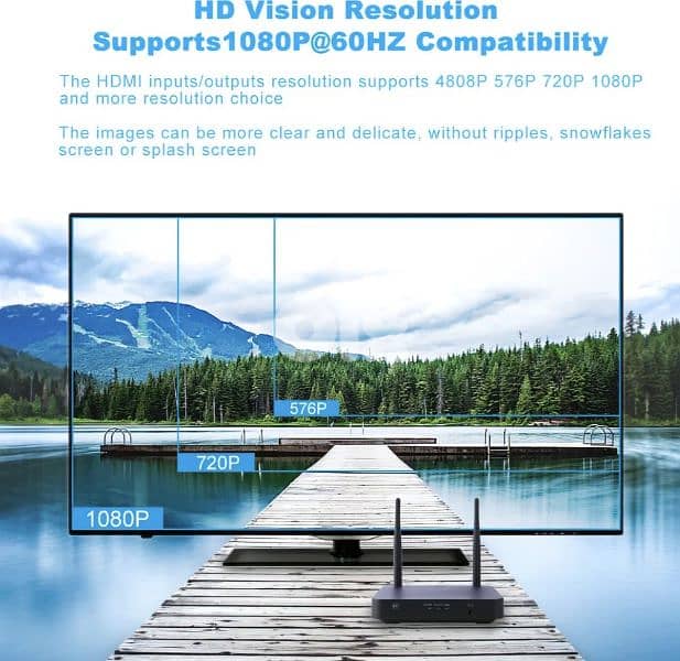 Annke HDMI Extender Kit/ 1080p Wireless Transmitter 328 Feet/100M 8