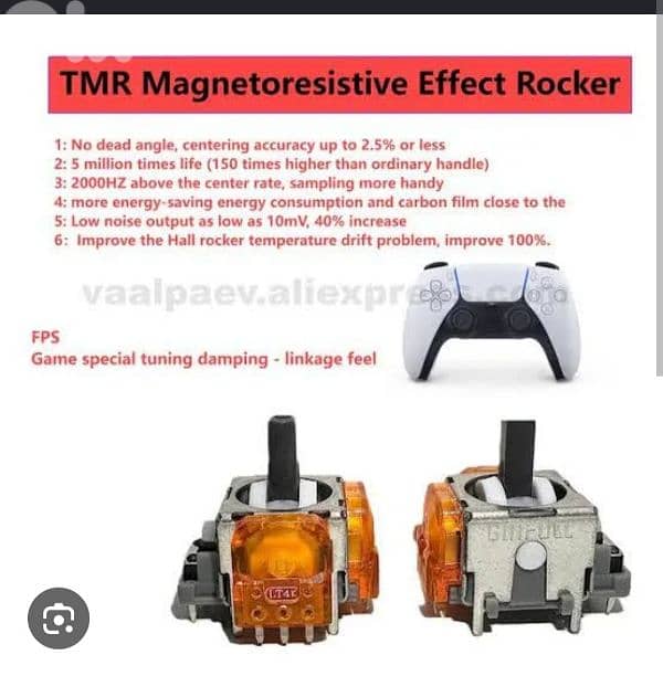 PS5 SLIM 1TB EUROPE + Battlefield 6 + GTA5 + TMR HALL EFFECT ANALOGUES 5