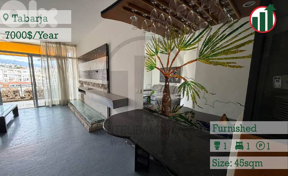 Furnished Chalet for rent in Tabarja !! 1