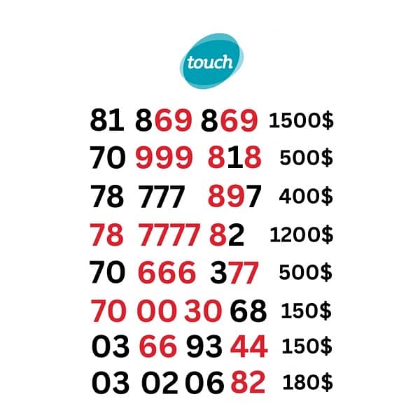 touch special sim card numbers 0
