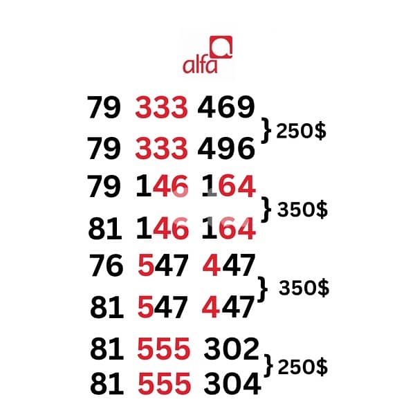 Alfa special sim card numbers 0