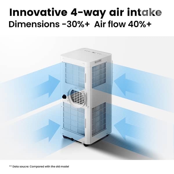 portable AC new in boxes 1