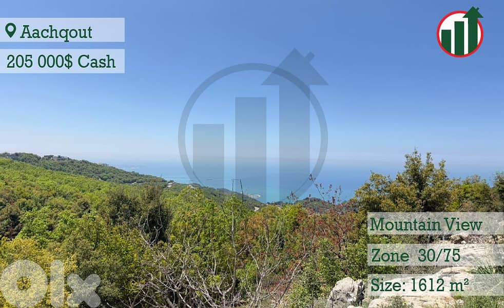 Land for sale in Aachqout with Open View! 0