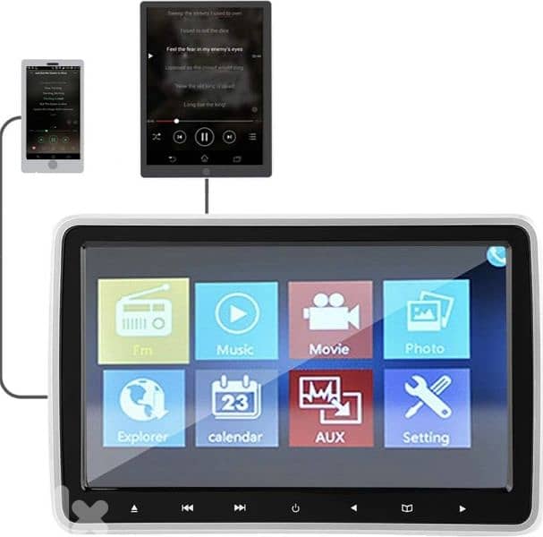 10.1 Inch Car Headrest Mount Monitor DVD Player-Dual Audio Video HDMI 1