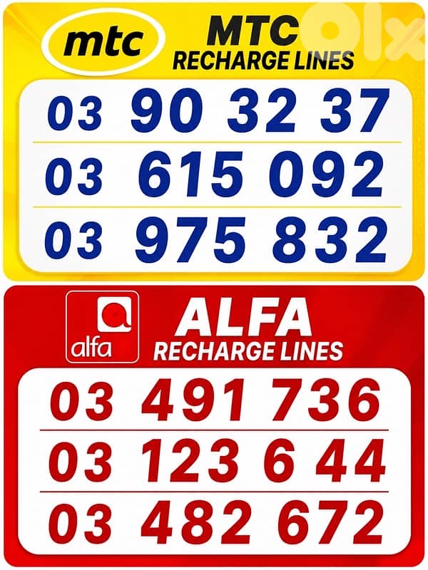 special numbers mtc and alfa 0