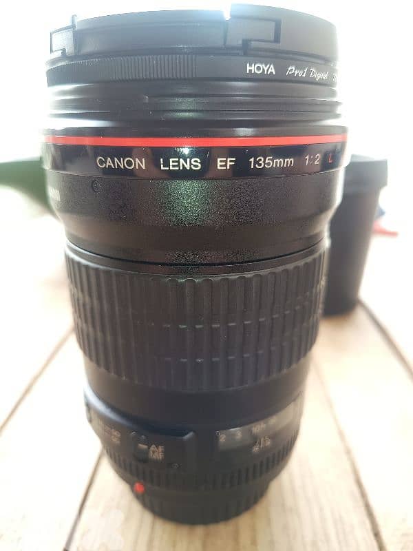 Canon Lenses 5