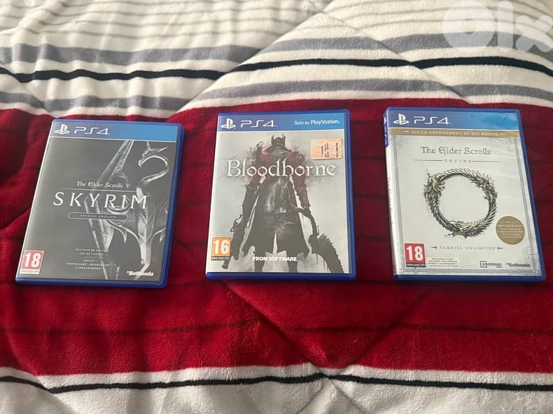 Skyrim/ BloodBorne/ The elder Scrolls 0