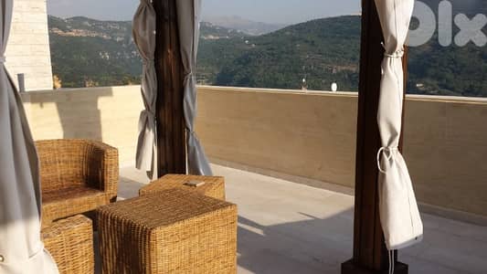 Furnished Rooftop for Rent in Monteverde
