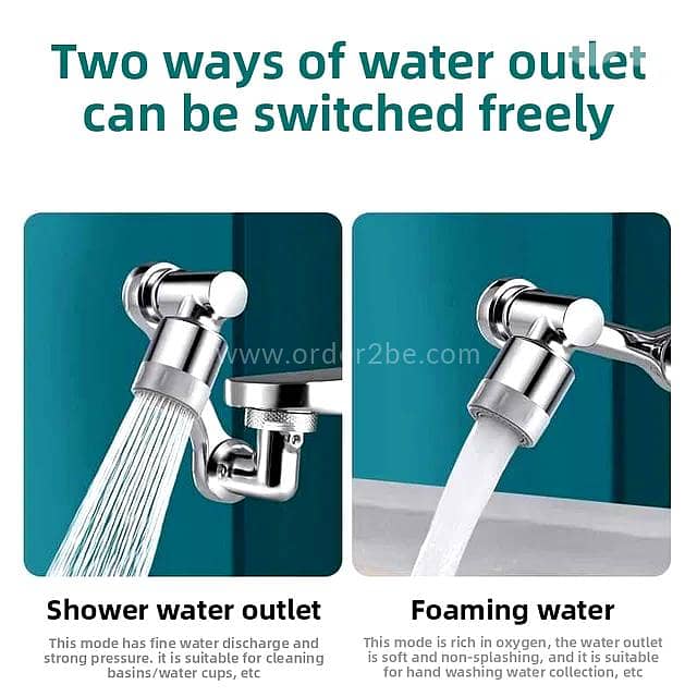 1080° Rotating Faucet Extender with Splash Filter 3