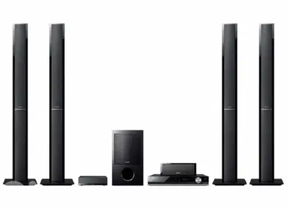 sony surrounded system