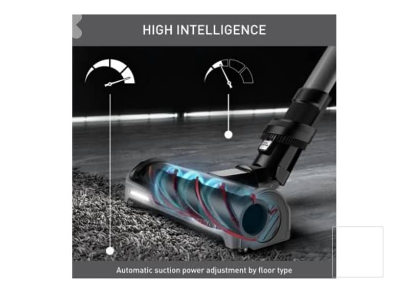 TEFAL X-FORCE FLEX 14.60 AQUA WITH 2-IN-1 MOP & VACUUM 200 AW 3