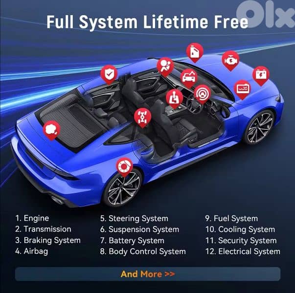 Smart Scanner سكانر 1