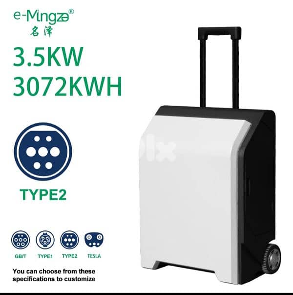 power backup for electric cars 0