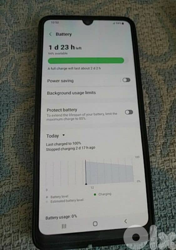 Samsung A31, Price is not negotiable 1