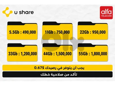 تشريج