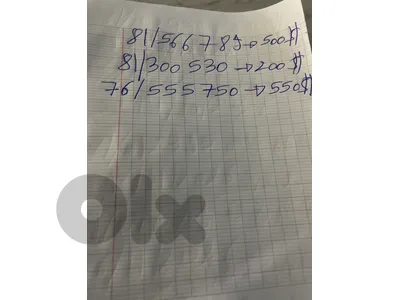 ارقام للبيع تشريج الفا