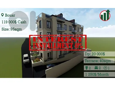 Brand New Apartment with a Private Terrace for Sale in Bouar!!
