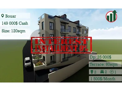 Brand New Apartment with a Private Terrace for Sale in Bouar!!