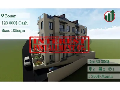 Brand New Apartment for Sale in Bouar with Partial Sea View !!