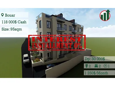 Brand New Apartment for Sale in Bouar With Partial Sea View !!