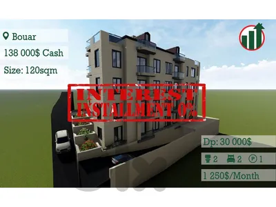 Brand New Apartment for Sale in Bouar With Partial Sea View !!