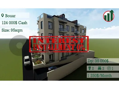 Brand New Apartment for Sale in Bouar with Open Sea View !!