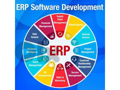 Boost 10X Business Productivity with CRM/Salesforce+Cloud Solutions Boost 10X Business Productivity with CRM/Salesforce+Cloud Solutions