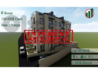 Brand New Apartment for Sale in Bouar with Open Sea View !!