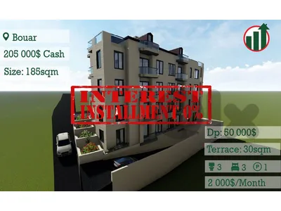 Brand New Dublex for Sale in Bouar with Open sea View !!!