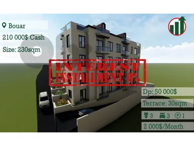 Brand New Dublex for Sale in Bouar with Open sea View !!!