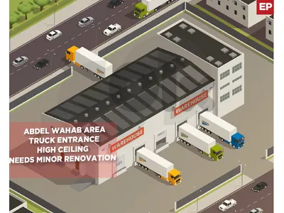 Big warehouse with amazing features,ACHRAFIEH Beirut, اشرفيه, REF#EP137036 Big warehouse with amazing features,ACHRAFIEH Beirut, اشرفيه, REF#EP137036