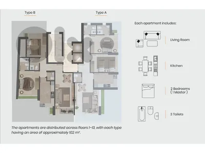 PROJECT UNDER-CONSTRUCTION IN ACHRAFIEH PRIME LOCATION , (AC-1179)