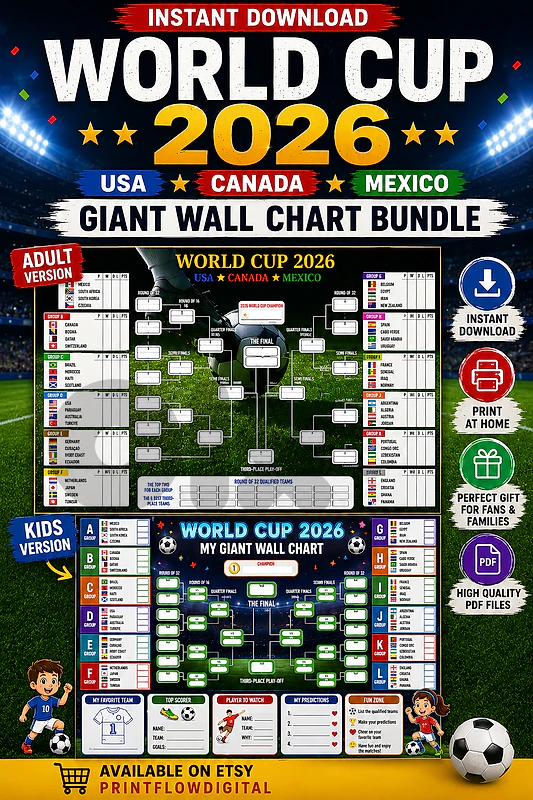 This bundle includes 2 printable World Cup 2026 wall charts PDF