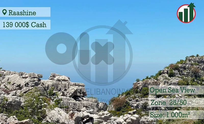 Land for sale in Raashine with Open Sea View !!