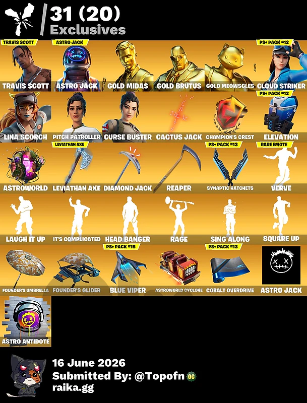 All links Full access  Mail changeable fortnite acc travis