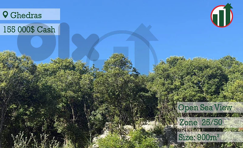 Land for sale in Ghedras with Open Sea View !!