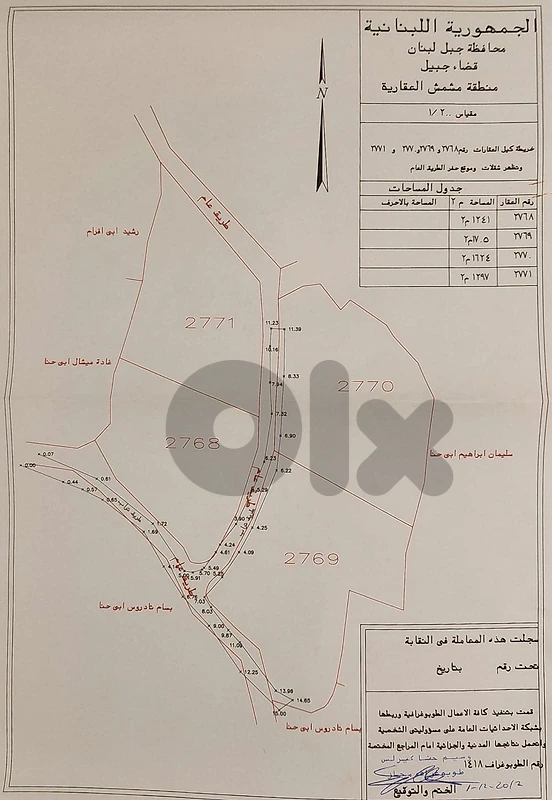 Mechmech Jbeil Land for sale