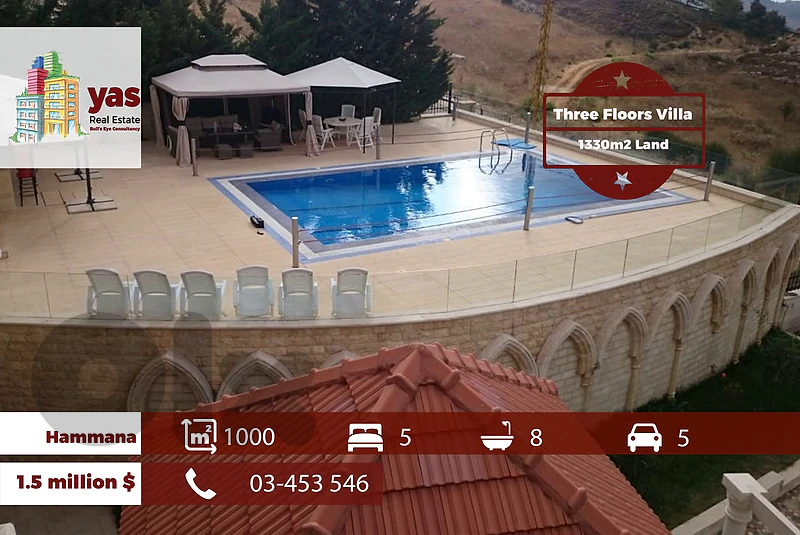 Hammana 1000m2 | 1330m2 Land | Villa | Private Pool | TCH