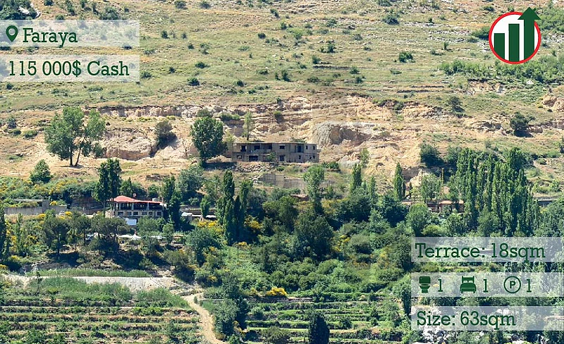 Brand New Chalet For Sale in Faraya with Private Terrace !!