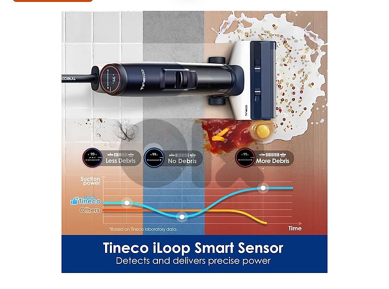 tineco s5 pro2 wet dry vaccum