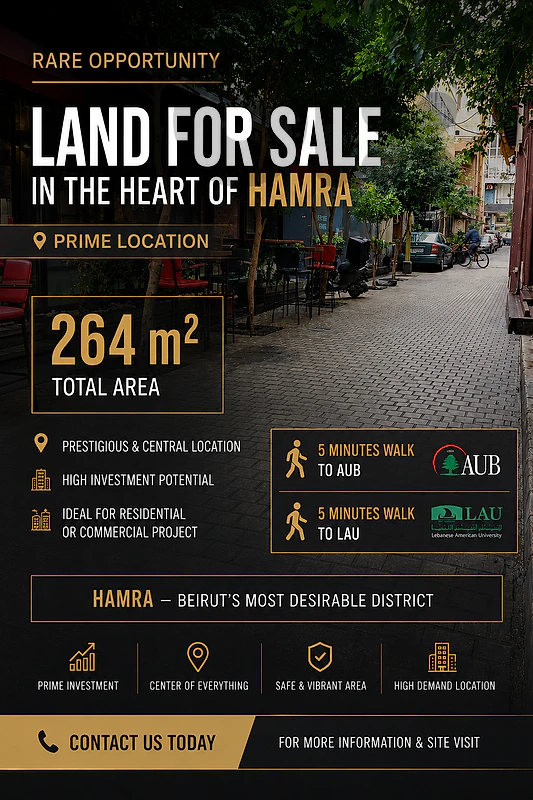 Prime Land for Sale in Hamra, Beirut | 264 m²