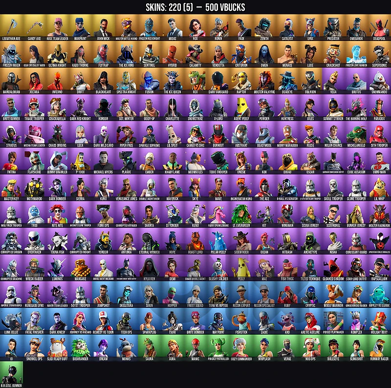 fortnite account 220 skins