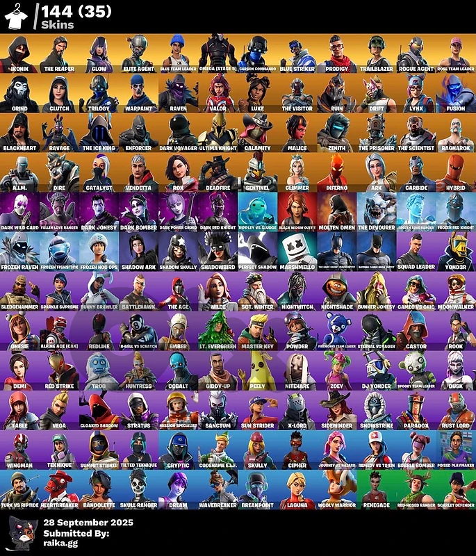 Ikonik Full Access Main Acc
